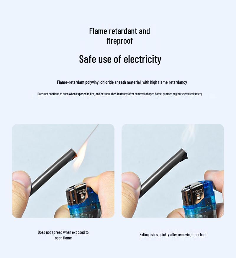 Jinlianyu Flame Retardant Low Smoke Halogen-Free Power Cable, 3+1 Core, 4+1 Core, for Industrial Distribution (10/25/50).