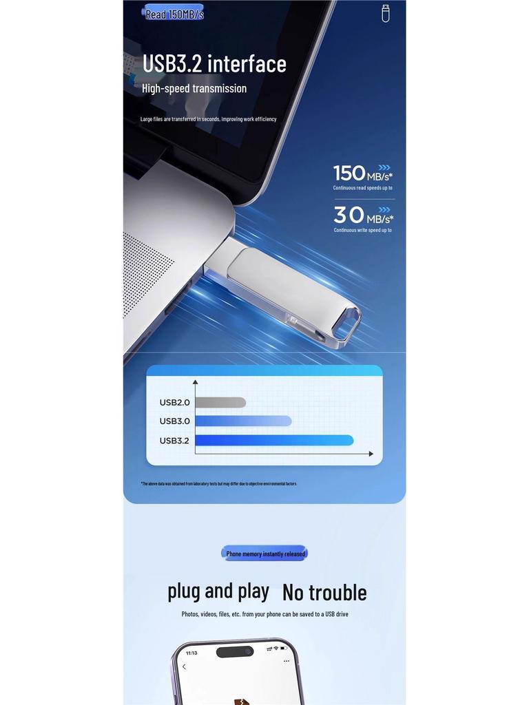 Stick USB Dual Interface Tip-C de 512GB pentru Telefon și Computer - Viteză Mare, Capacitate Mare cu Opțiuni de 256GB/128GB