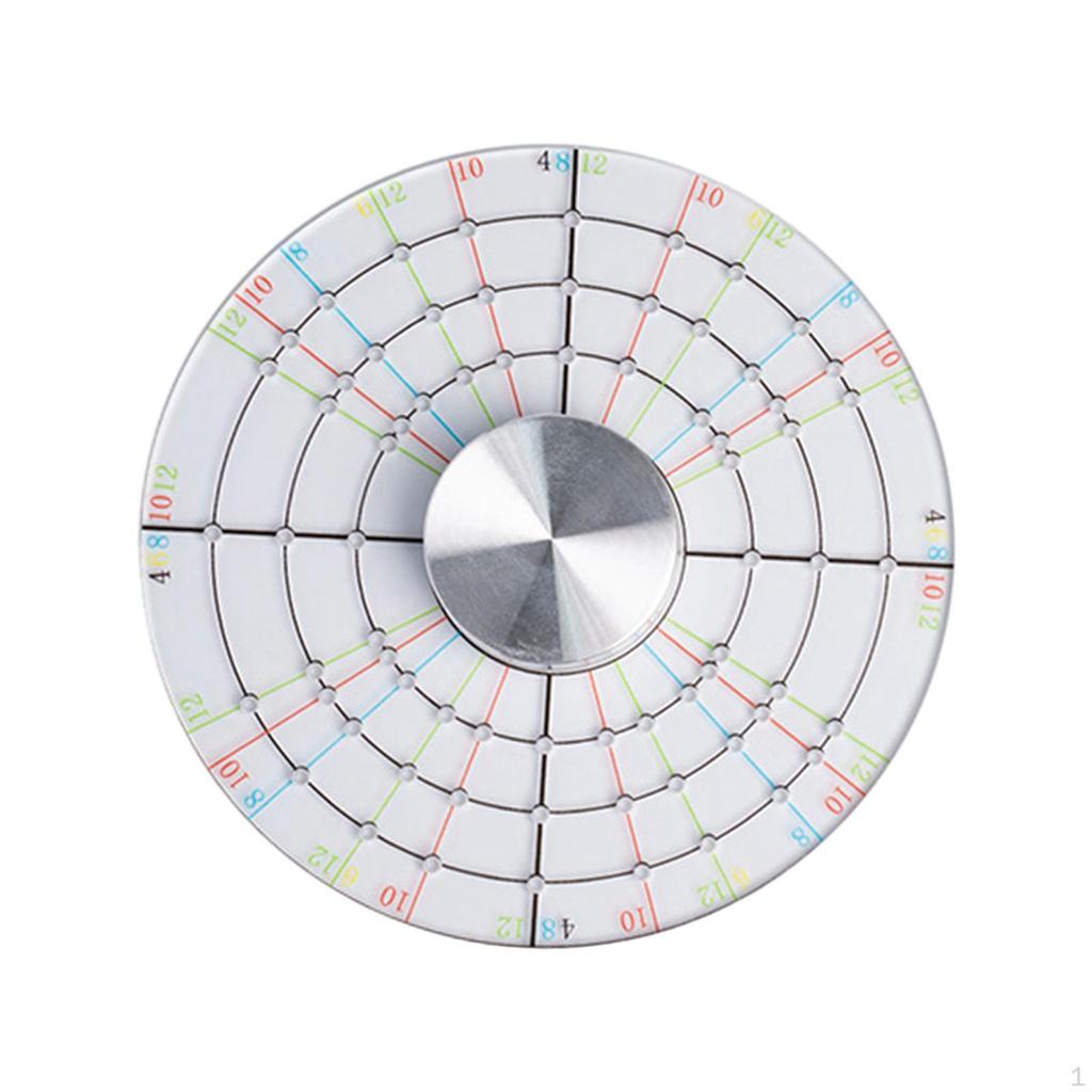 Keramik-Kreisteiler, Formwerkzeug, Zubehör, Trimmer für Ton,