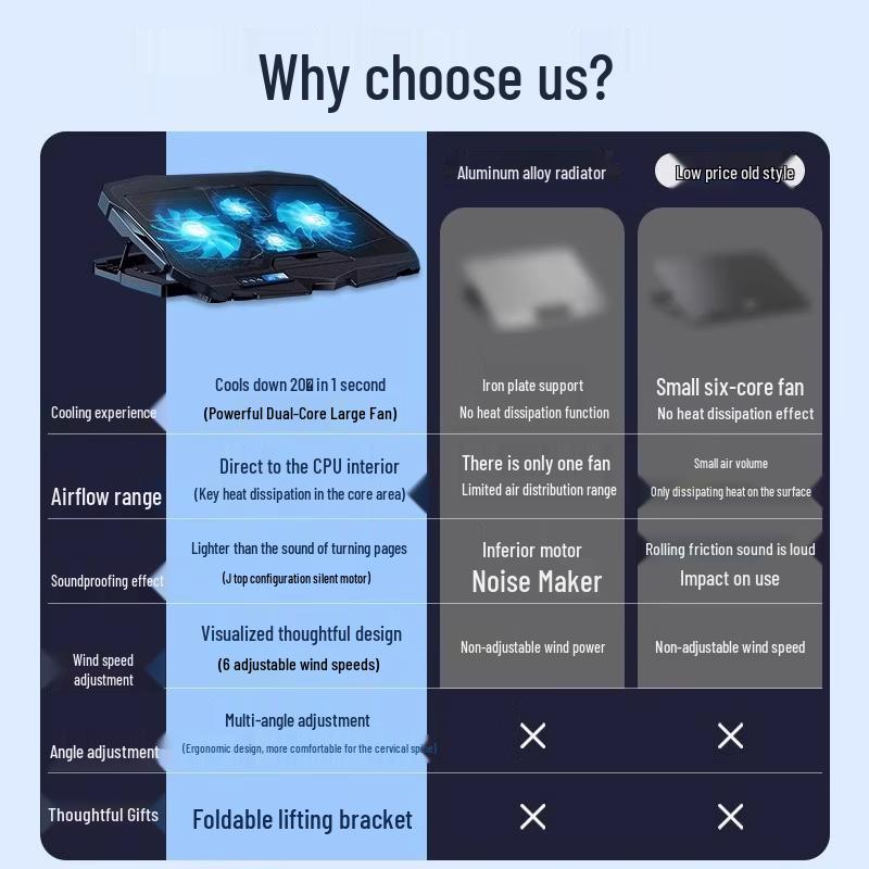 Yuzhuxun Dual Fan Laptop Cooling Stand