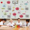 Schoolgirl Affirmation Station Bulletin Board Set Composition Motivational Poster for Classroom Decoration Positive Cutout Pirational Mirror Growth
