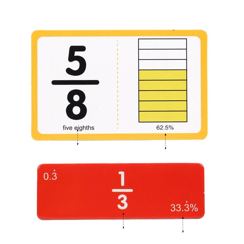 Montessori Fraction Learning Math Toy Arithmetic Teaching Aids Paper Card Early Educational Toys for Children Christmas Gifts