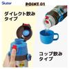 Skater Water 470ml and 430ml Tomica Stainless Sports Children's Bottle, 2-Way, (Direct Drinking) (Cup Drinking), 26, Boys, Steel, Insulated,