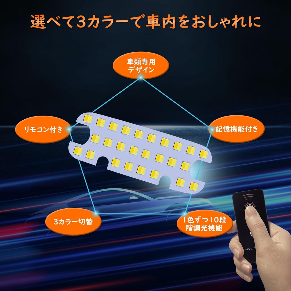 HIJET CARGO LED room lamp S320V/S330V/S321V/S331V Exclusive 3-color dimming &