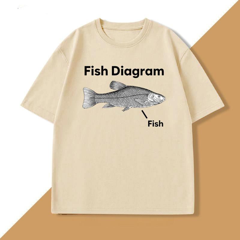 Funny Fish Diagram Joke Graphic Tshirts Unhinged T Shirt Casual Harajuku Cotton Short Sleeve Tee Designer Clothes WOMEN Tops