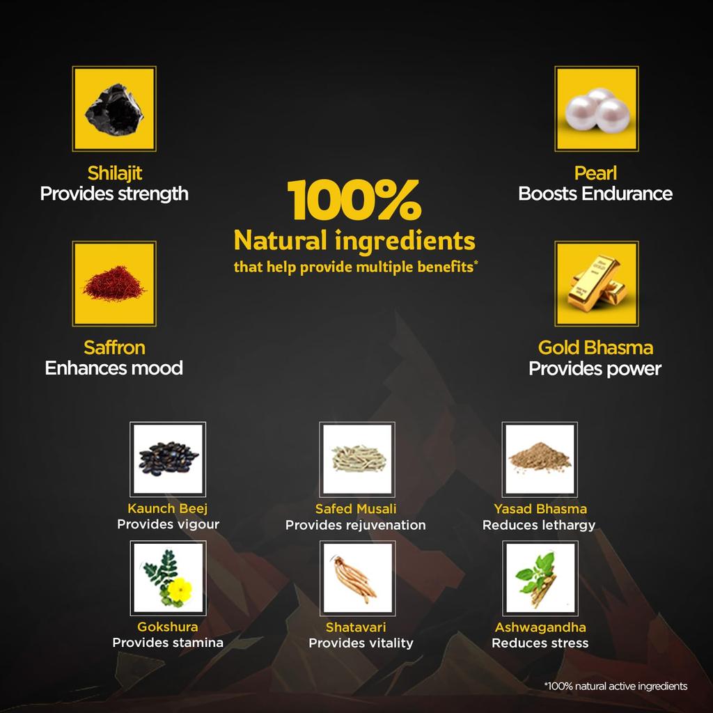 Zandu Vigorex Max Energy Support 20 Capsules With Shilajit Saffron Ashwagandha Herbal Formula For Men Daily Vitality Pack Of 1
