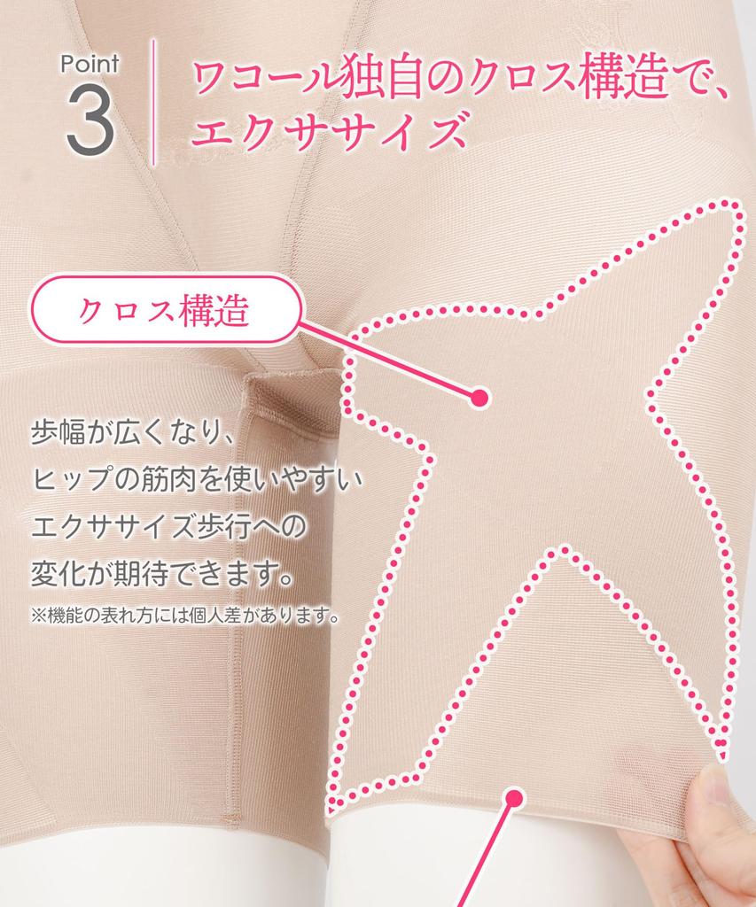 Girdle for walking and long length size 64 [Wing/Wacoal] exercise, [Slimming pants] KQ0821, women's, black,
