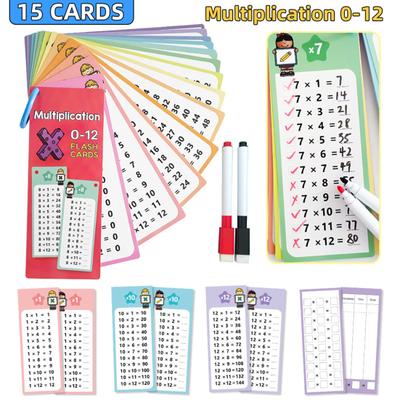 1 Set Math Flash Cards with 2 Pens Addition Subtraction Multiplication Division Preschool Learning Erasable Math Calculation Card Arithmetic Teaching
