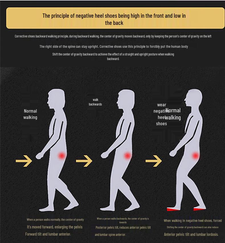 Men's & Women's Negative Heel Shoes for Lumbar Support, Anterior Pelvic Tilt & Flat Feet Correction