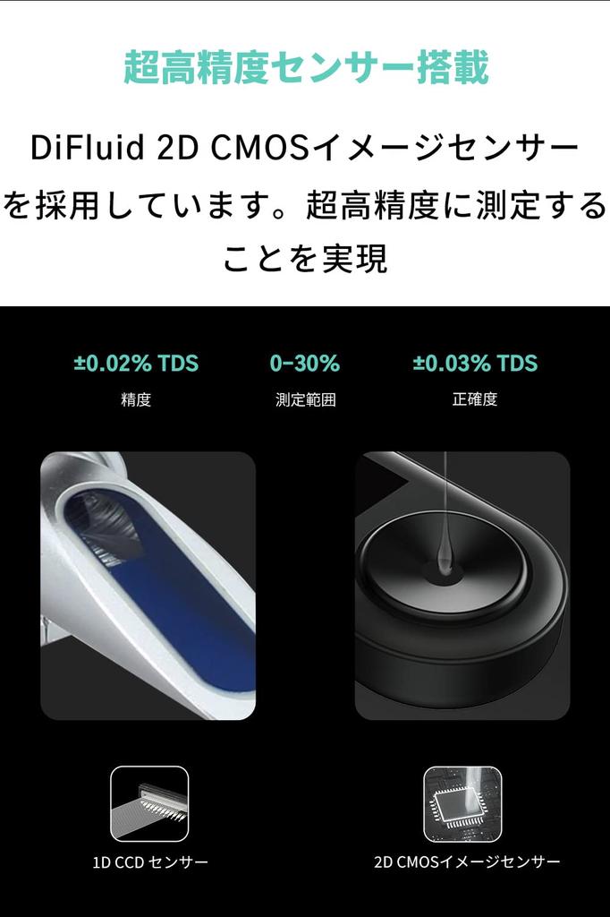 DiFluid Coffee TDS Concentration Meter TDS Meter Pocket Coffee Concentration Remote Update Latest Free Sync App [Japanese Version] Coffee, Meter,