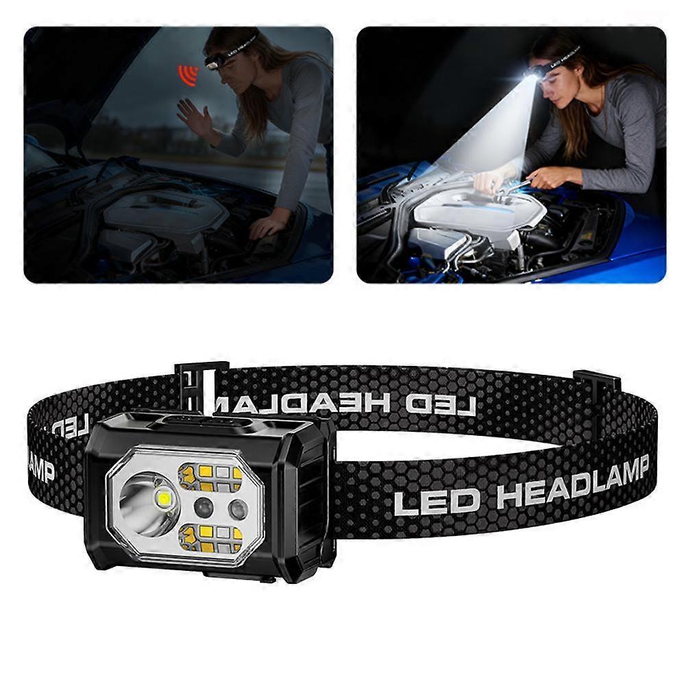Headlamp Rechargeable, Lumen Super Bright Motion Sensor Head Lamp Flashlight