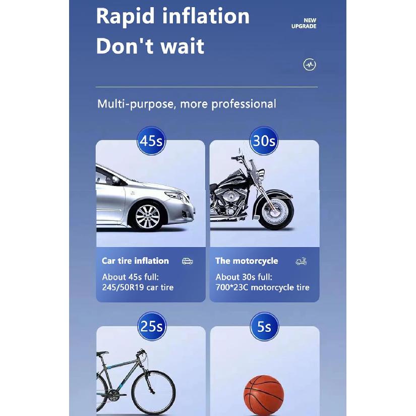 150 PSI Tire Inflator Portable Air Compressor - Air Pump for Car Tires with Tire Pressure Gauge - One Click Smart Pump Tire Inflator for Car,