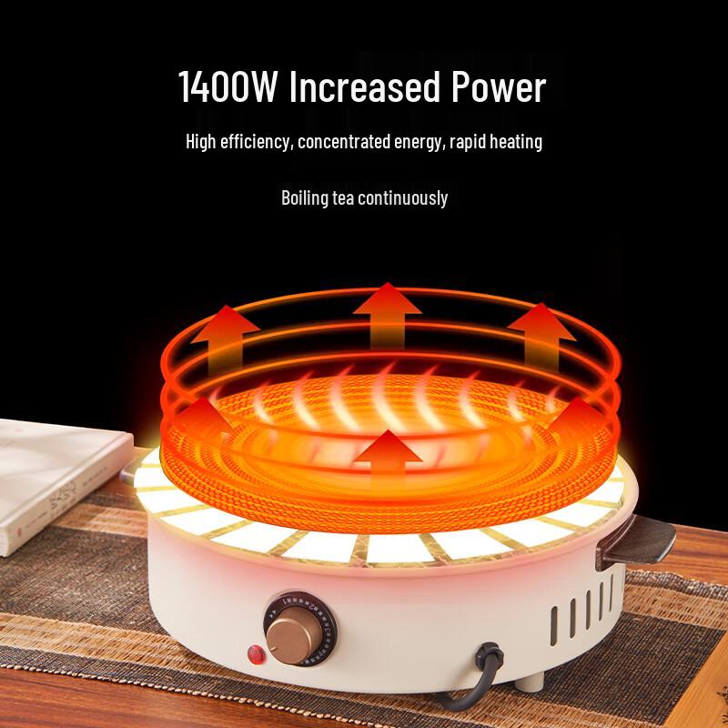 Suncojia Electric BBQ Grill & Enclosed Tea Stove