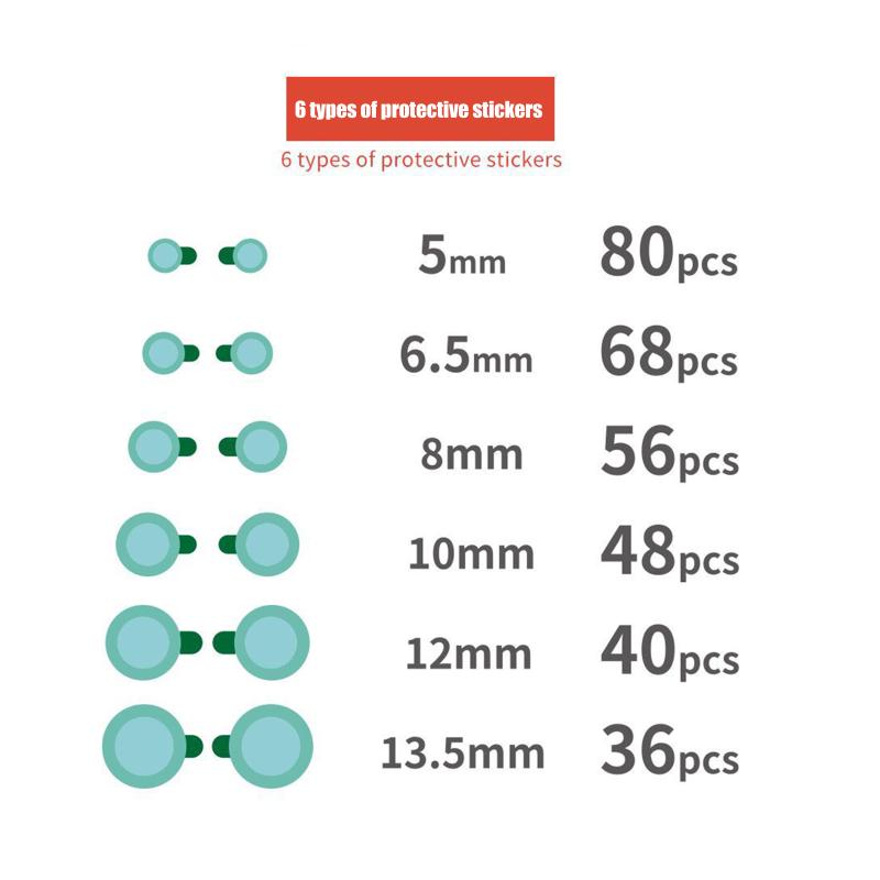 Mobile Phone Repair Front Camera Rear Camera Infrared Dot Matrix Face Camera High Temperature Protection Sticker