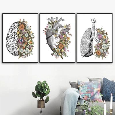 Human Anatomy Artwork Medical Wall Picture Skeleton Organ Muscle System Vintage Poster Canvas Print Body Education Painting