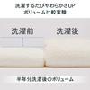 Towel Research Institute [Dry Keep] #052 Bath Towel, Greige, Set of 4, Dryer Safe, Thick, Long-lasting, Durable, 100% Cotton, 500GSM, JapanTechnology