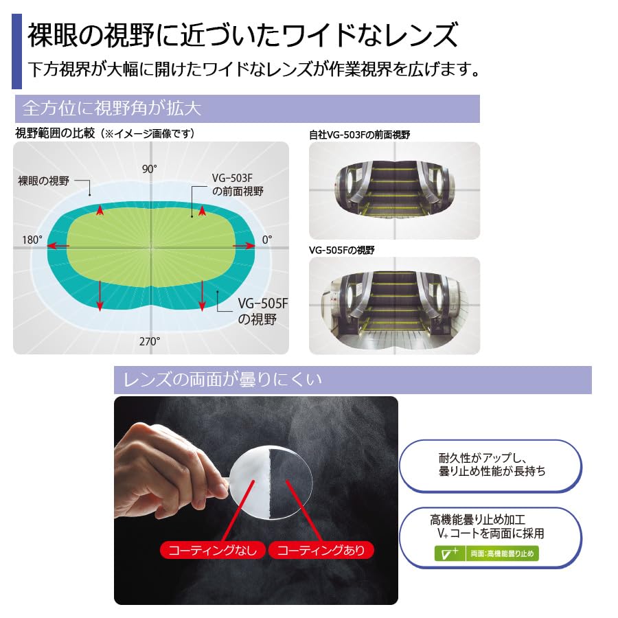 Vision Verde Safety Glasses VG505F Goggles with ventilation UV can be worn over regular [Midori Anzen] holes, double-sided anti-fog, cut, glasses.
