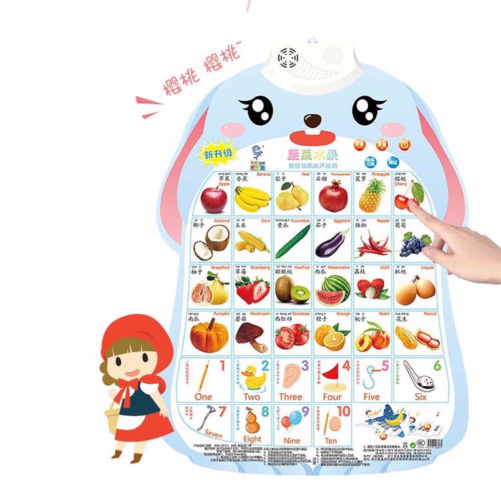 Enlightenment Baby Enlightenment Audio Wall Chart Audio Book Early Education Baby Learning Toys