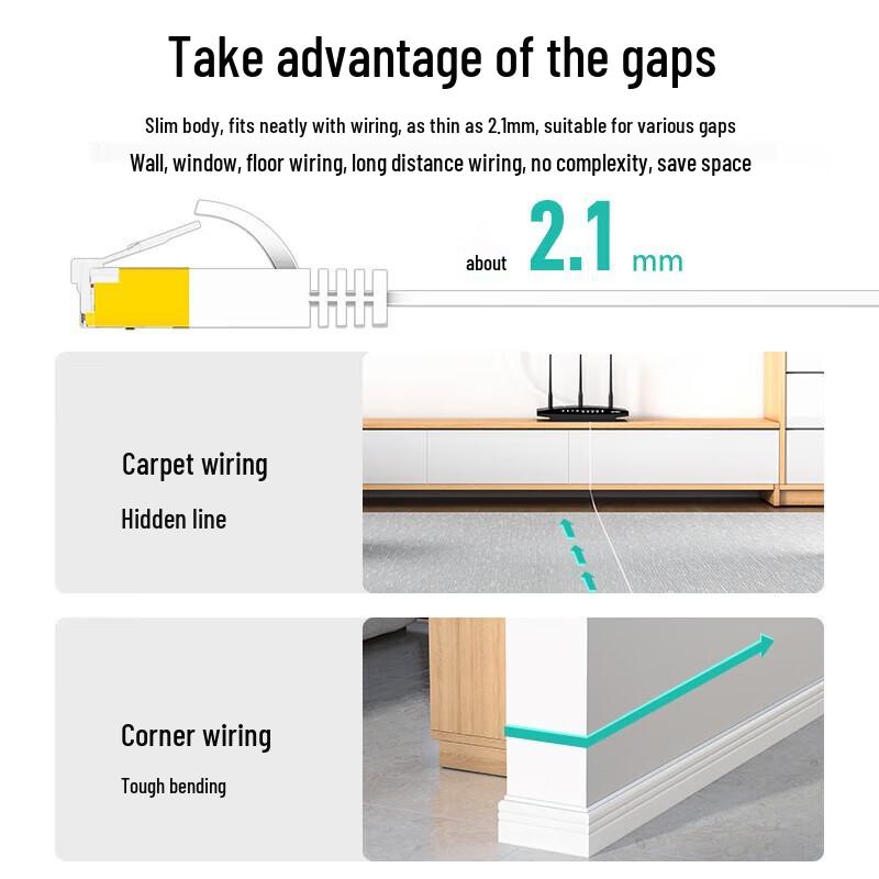 SAMZHE CAT7 Flat Gold-Plated Ethernet Patch Cable