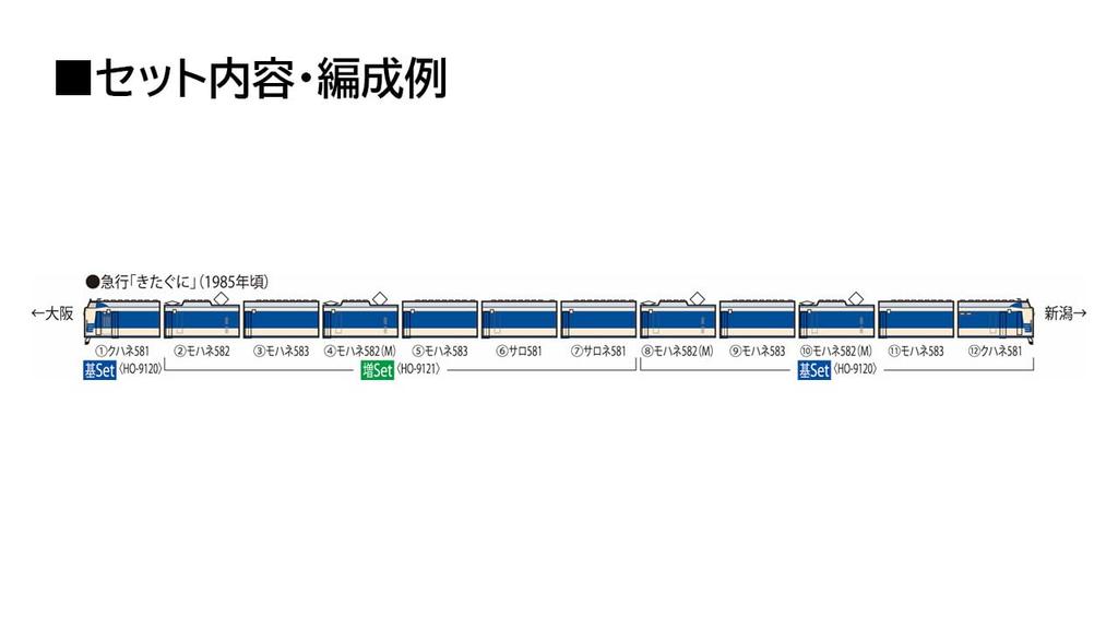 TOMYTEC TOMIX HO Gauge JNR Series 583 Kitaguni Model Train Add-On Set, HO-9121