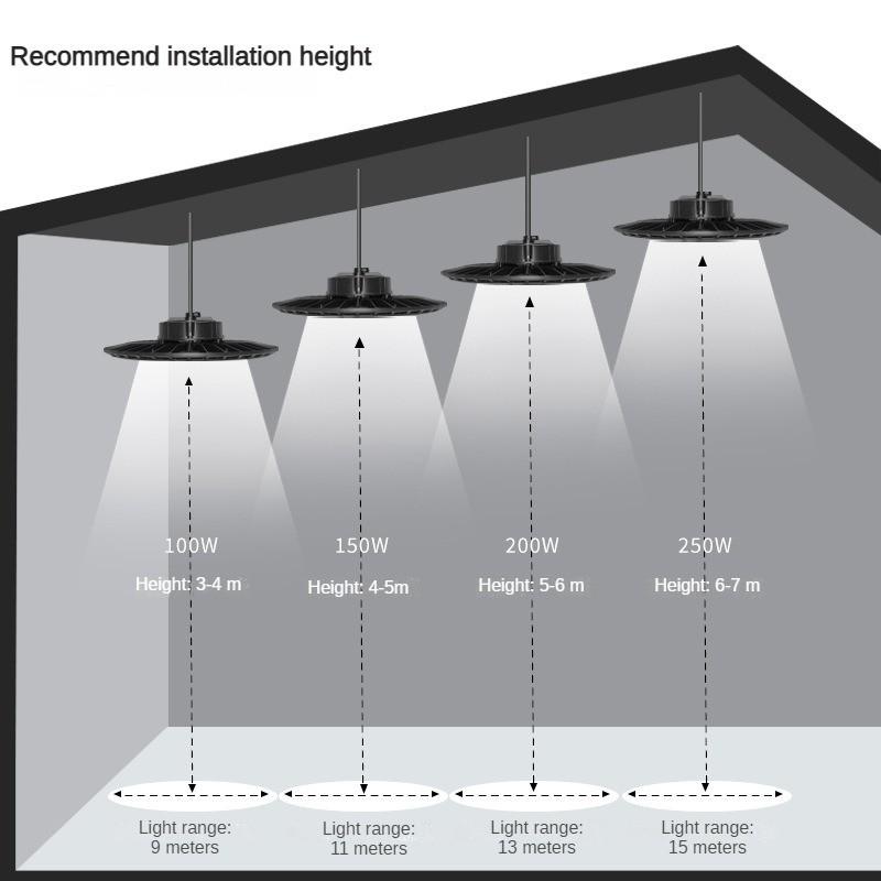 100W/150W/200W Swimming Pool Indoor High Brightness LED Ceiling Light UFO Industrial Mining Light Workshop Waterproof Lighting Lamp