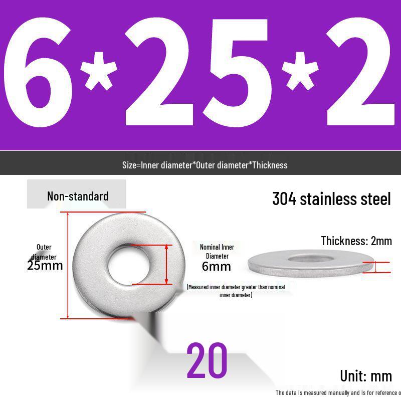 304 Stainless Steel Enlarged Flat Washer Ring (Sizes: M1.6-M22)