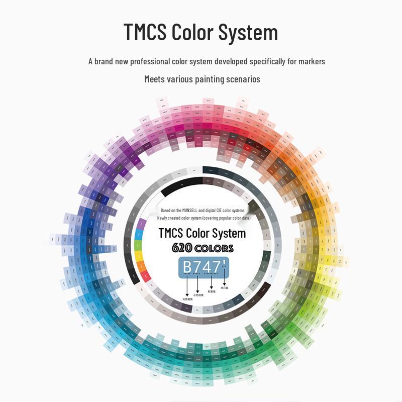 Touch Mark 80-Color Dual Tip Art Marker Set