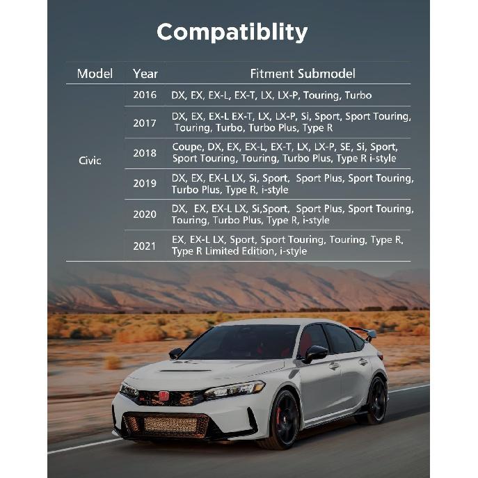 CarQi Trådlös laddare för Honda Civic 2016-2021 Bälte USB-port, Trådlös laddningspanel för Honda Civic Halvkombi Si Coupé R Typ Tillbehör 2021 2020