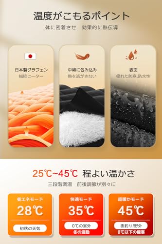 [sumioi] Electric Heated Vest [17 Heating Points, 40800mAh Large Capacity Battery Included], 3 Temperature Settings, USB Powered, Independent Front an