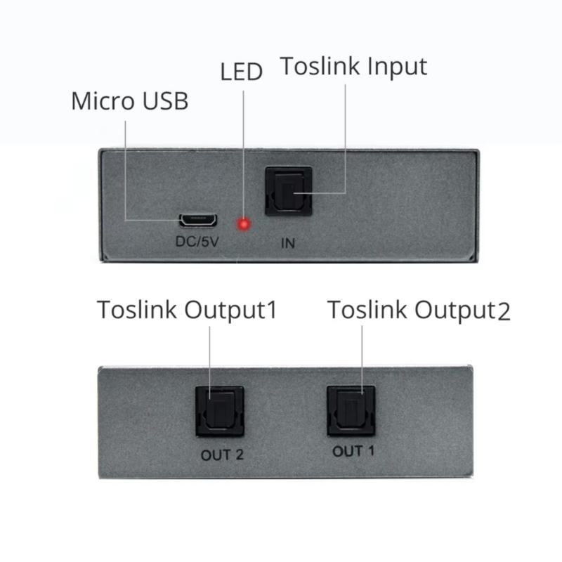 Optical Audios Toslinks Splitter Digital Optical Splitter Support Multiple Formats for Home Theater Gaming Consoles