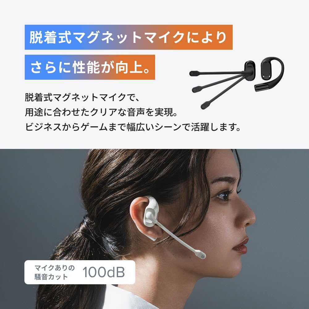 navibook AI Pro Earphones with AI Noise Cancellation Bluetooth Detachable Magnetic Lightweight Up to 34 Hours of IPX4 Waterproof NB204 Open-Ear (MAX