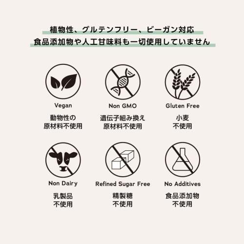 GRON Soy Protein with Superfoods, Made In Japan, Additive-Free, Vegan, Gluten-Free (Red Heat, 240g)