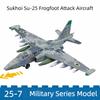 Lego Setleri – Diğer lego setleri