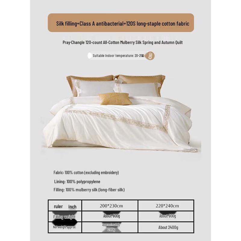 

Mercer Home ChangLe 100% Mulberry Silk Quilt