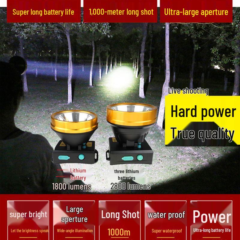 Rechargeable Super Bright LED Headlamp - Waterproof, Long-Throw, Lithium Battery for Mining and Fishing