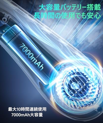 [2025 Spezifikationen, Heizung & Kühlung] Nackenkühler, Kühlplatte, Peltier-Nackenventilator, Sofortige Kühlung, Nackenventilator, Hitzschlagprävention, Typ-C Schnell