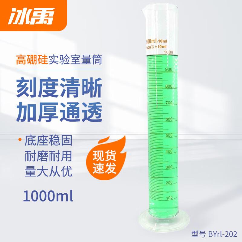 Bingyu BYrl-202 High Borosilicate Glass Lab Measuring Cylinder