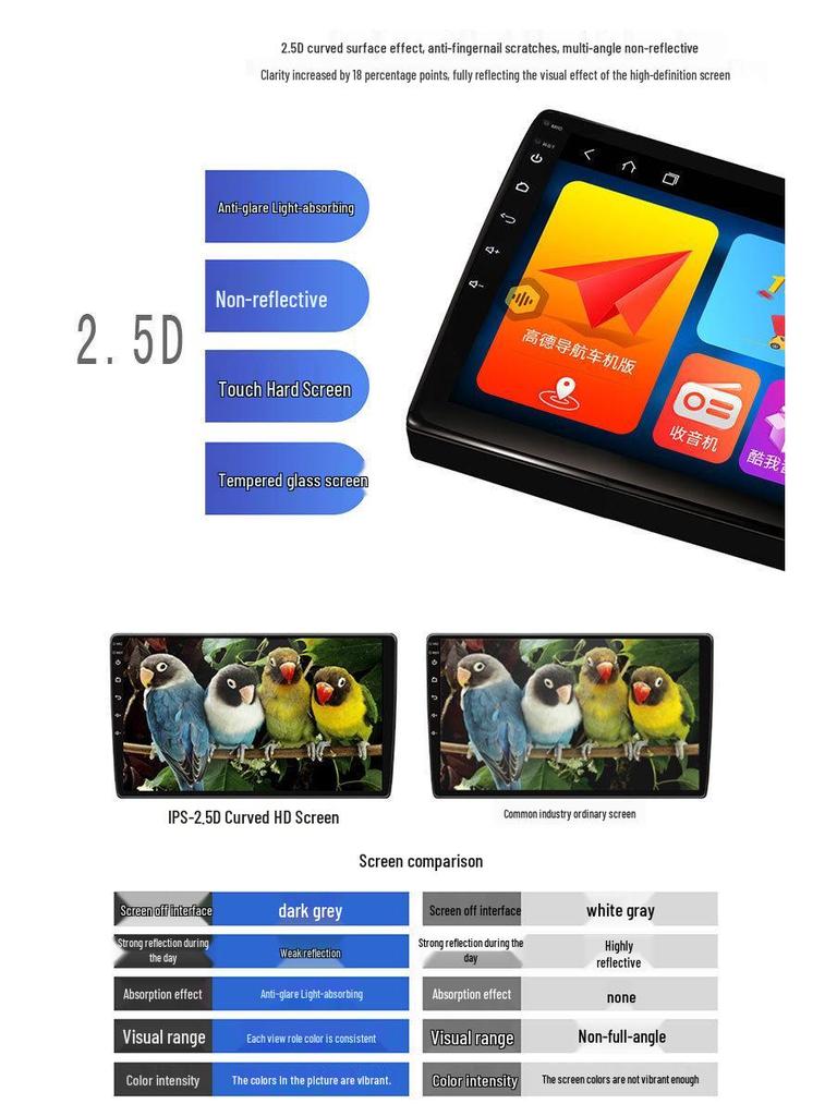 7-inch Buick GL8 Button Model: DVD Navigation, Bluetooth, HD LCD, Wireless CarPlay