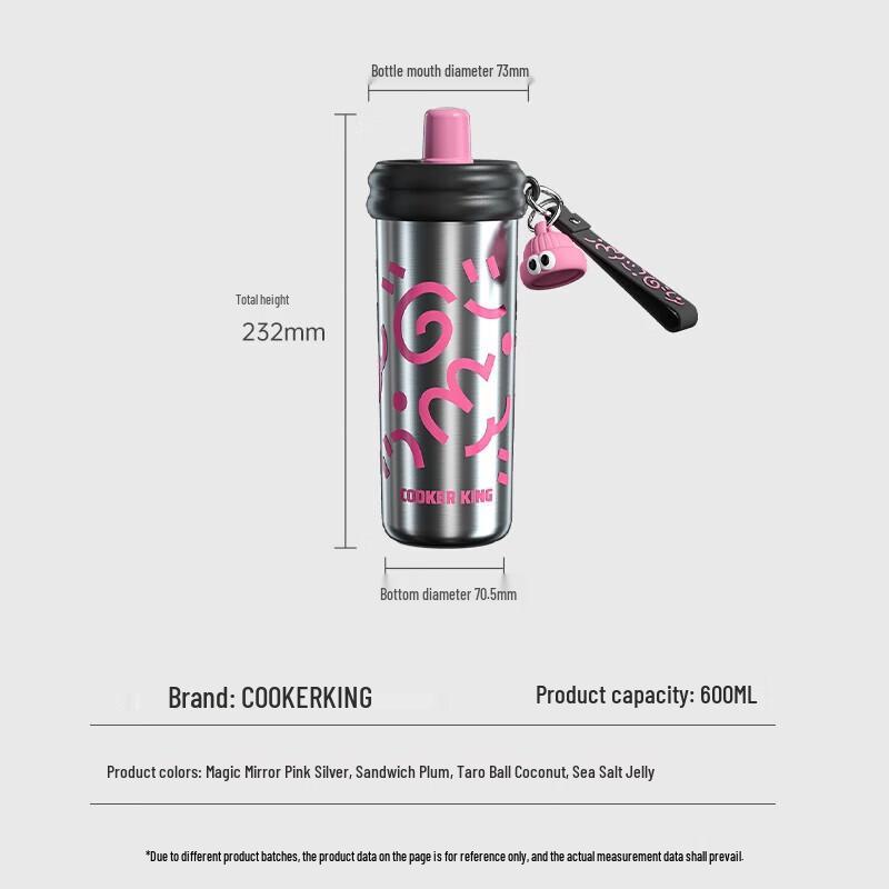 

Chuada Huang Graffiti Ice Cream Thermos Mug