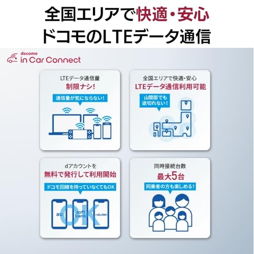 Pioneer Car Wi-Fi Router DCT-WR200D, Unlimited Data, Flat Rate, "docomo In Car Connect" (Carrozzeria)