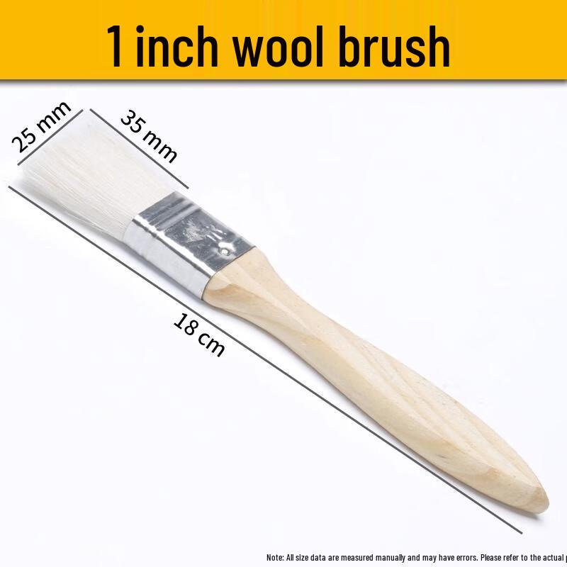 Food-Grade Wool Basting Brush