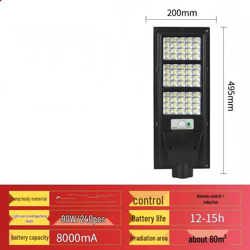 UOSU 90W Solar Motion Sensor Street Light