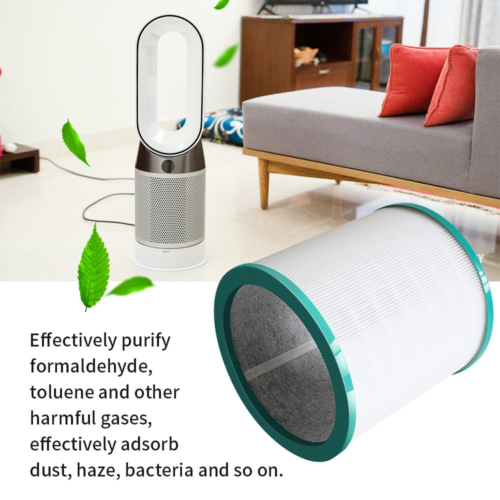 HEPA Composite Air Filter for Dyson TP00 TP01 TP03 TP02 AM11 BP01 Cartridge 360 Glassfiber Filter Replace Part 968126-03