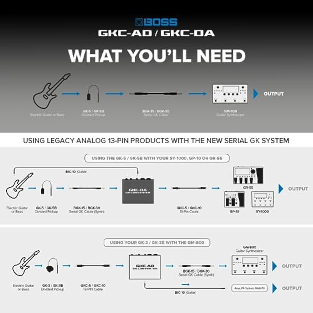 BOSS/GKC-DA GK Converter Boss