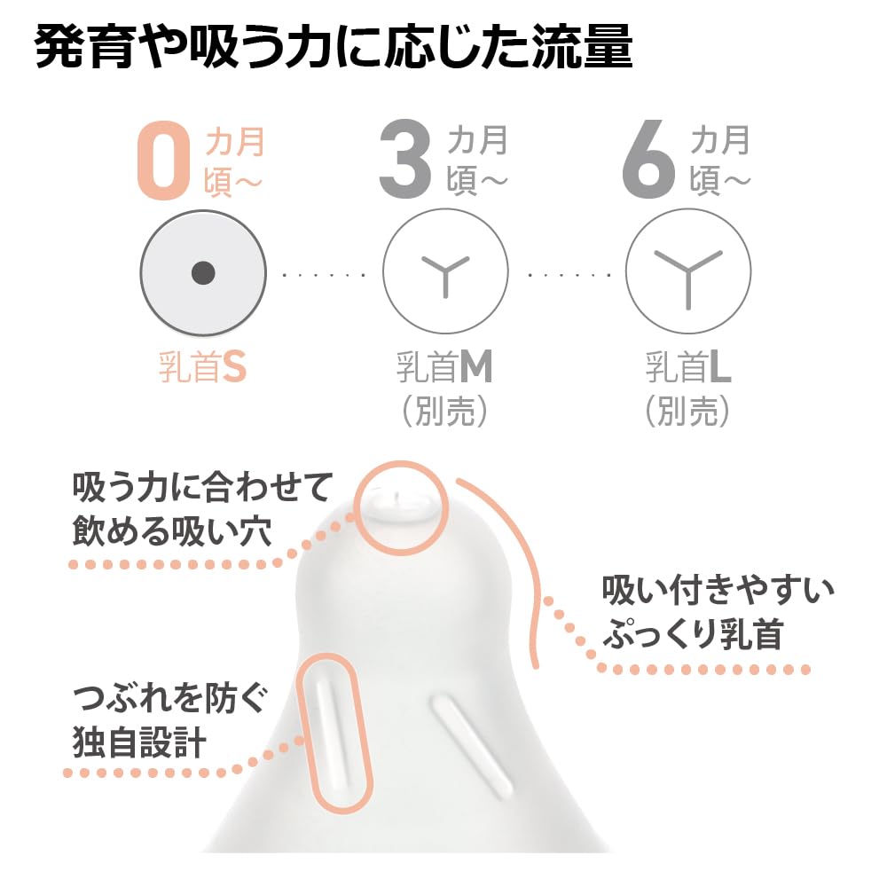 Richell Moomin Baby PPSU Baby Bottle 160mL Plastic Baby Bottle