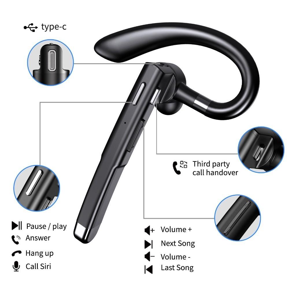 Screen Display Bluetooth Earphone Rotatable Wireless Headphones Ear Hook Business Headset  Business
