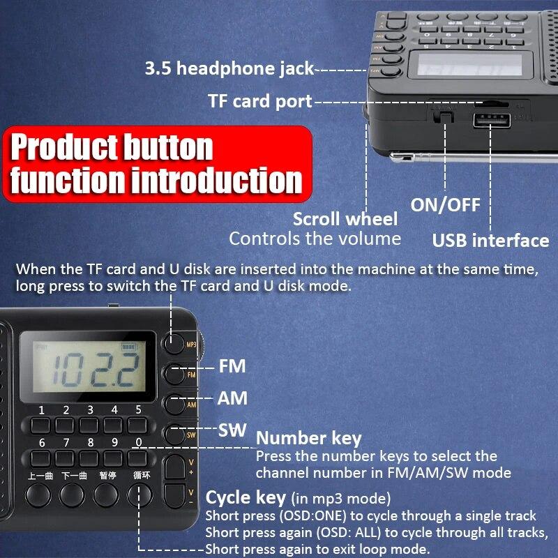 Full Band Radio Portable FM/AM/SW Receiver Rechargeable Radio TF/USB Music Player with LCD Display 3.5mm Headphone Jack