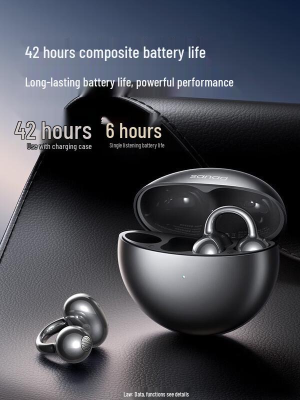 SANAG S6S Ultra Open-Ear Clip Bluetooth AI Headphones