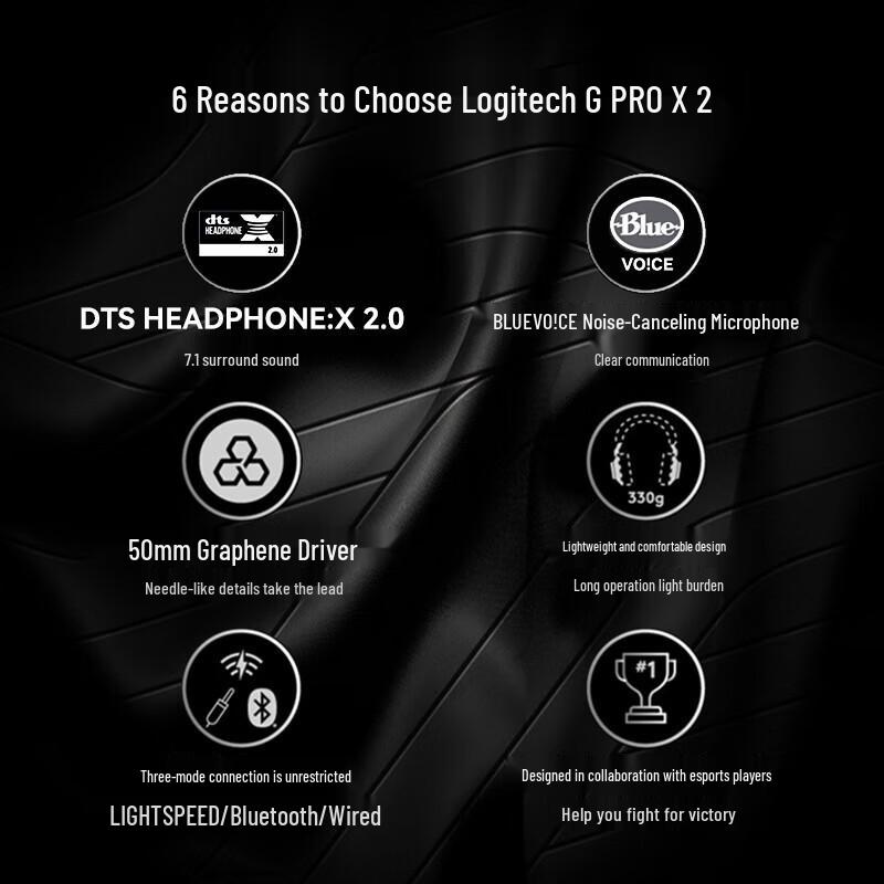 Logitech PRO X 2 LIGHTSPEED Wireless Gaming Headset
