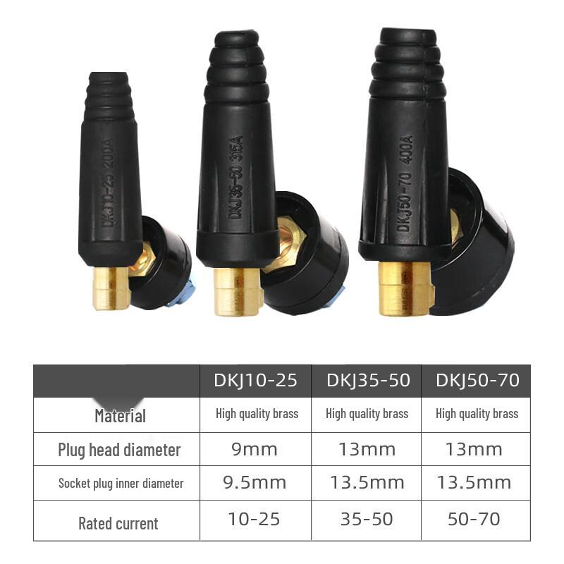 Welding Machine Quick Connect Cable Connector